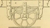 An illustration from The Civil engineer and architect's journal, scientific and railway gazette (1839)