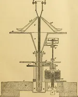 An illustration from The Civil engineer and architect's journal, scientific and railway gazette (1839)