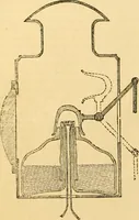 An illustration from The Civil engineer and architect's journal, scientific and railway gazette (1839)