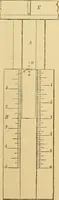 An illustration from The Civil engineer and architect's journal, scientific and railway gazette (1839)
