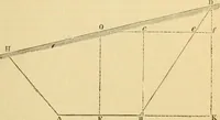 An illustration from The Civil engineer and architect's journal, scientific and railway gazette (1839)