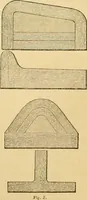An illustration from The Civil engineer and architect's journal, scientific and railway gazette (1839)