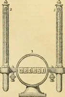 An illustration from The Civil engineer and architect's journal, scientific and railway gazette (1839)