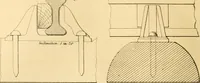 An illustration from The Civil engineer and architect's journal, scientific and railway gazette (1839)