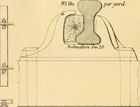 An illustration from The Civil engineer and architect's journal, scientific and railway gazette (1839)