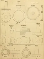 An illustration from The Civil engineer and architect's journal, scientific and railway gazette (1839)