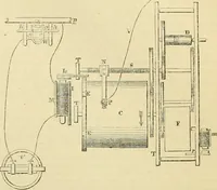 An illustration from The Civil engineer and architect's journal, scientific and railway gazette (1839)