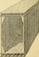 An illustration from The Civil engineer and architect's journal, scientific and railway gazette (1839)
