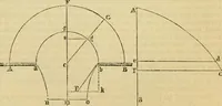 An illustration from The Civil engineer and architect's journal, scientific and railway gazette (1839)