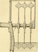 An illustration from The Civil engineer and architect's journal, scientific and railway gazette (1839)