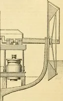 An illustration from The Civil engineer and architect's journal, scientific and railway gazette (1839)