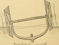 An illustration from The Civil engineer and architect's journal, scientific and railway gazette (1839)
