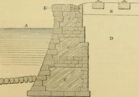 An illustration from The Civil engineer and architect's journal, scientific and railway gazette (1839)