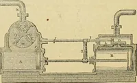 An illustration from The Civil engineer and architect's journal, scientific and railway gazette (1839)