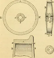 An illustration from The Civil engineer and architect's journal, scientific and railway gazette (1839)