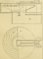 An illustration from The Civil engineer and architect's journal, scientific and railway gazette (1839)