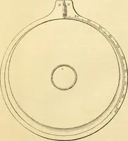 An illustration from The Civil engineer and architect's journal, scientific and railway gazette (1839)