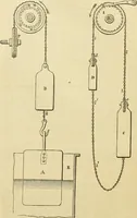 An illustration from The Civil engineer and architect's journal, scientific and railway gazette (1839)