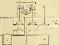 An illustration from The Civil engineer and architect's journal, scientific and railway gazette (1839)