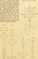 An illustration from The Civil engineer and architect's journal, scientific and railway gazette (1839)