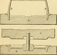 An illustration from The Civil engineer and architect's journal, scientific and railway gazette (1839)