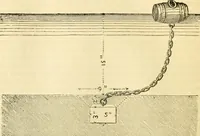 An illustration from The Civil engineer and architect's journal, scientific and railway gazette (1839)