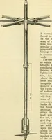 An illustration from The Civil engineer and architect's journal, scientific and railway gazette (1839)