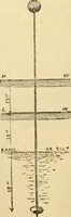 An illustration from The Civil engineer and architect's journal, scientific and railway gazette (1839)