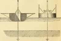 An illustration from The Civil engineer and architect's journal, scientific and railway gazette (1839)