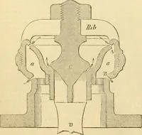 An illustration from The Civil engineer and architect's journal, scientific and railway gazette (1839)