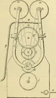 An illustration from The Civil engineer and architect's journal, scientific and railway gazette (1839)