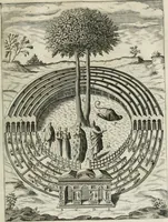 Picture 37 of 75 from Civitas veri sive morvm (1609), leaf 120