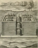 Picture 62 of 75 from Civitas veri sive morvm (1609), leaf 211