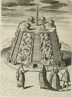 Picture 65 of 75 from Civitas veri sive morvm (1609), leaf 227
