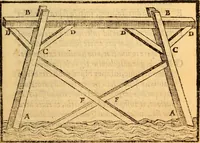 Picture 21 of 45 from C. Ivlii Caesaris (1575), leaf 64