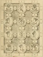 An illustration from C. Ivlivs Caesar, sive, Historiae imperatorvm Caesarvmqve romanorvm ex antiqvis nvmismatibvs restitvtae liber primvs : acessit C. Ivlii Caesaris vita et res gestae (1563)