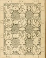 An illustration from C. Ivlivs Caesar, sive, Historiae imperatorvm Caesarvmqve romanorvm ex antiqvis nvmismatibvs restitvtae liber primvs : acessit C. Ivlii Caesaris vita et res gestae (1563)