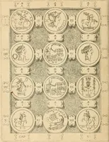 An illustration from C. Ivlivs Caesar, sive, Historiae imperatorvm Caesarvmqve romanorvm ex antiqvis nvmismatibvs restitvtae liber primvs : acessit C. Ivlii Caesaris vita et res gestae (1563)