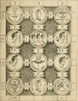 Picture 46 of 66 from C. Ivlivs Caesar, sive, Historiae imperatorvm Caesarvmqve romanorvm ex antiqvis nvmismatibvs restitvtae liber primvs : acessit C. Ivlii Caesaris vita et res gestae (1563), leaf 80