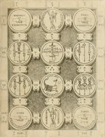 An illustration from C. Ivlivs Caesar, sive, Historiae imperatorvm Caesarvmqve romanorvm ex antiqvis nvmismatibvs restitvtae liber primvs : acessit C. Ivlii Caesaris vita et res gestae (1563)