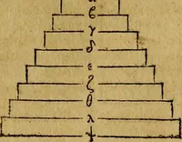 Picture 6 of 63 from C. Ivlivs Caesar : sive Historiae imperatorvm Caesarvmqve romanorvm ex antiqvis nvmismatibvs restitvtae liber primvs; accessit C. Ivlii Caesaris vita et res gestae (1563), leaf 38