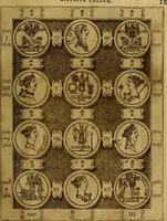 Picture 15 of 63 from C. Ivlivs Caesar : sive Historiae imperatorvm Caesarvmqve romanorvm ex antiqvis nvmismatibvs restitvtae liber primvs; accessit C. Ivlii Caesaris vita et res gestae (1563), leaf 48