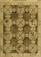 Picture 19 of 63 from C. Ivlivs Caesar : sive Historiae imperatorvm Caesarvmqve romanorvm ex antiqvis nvmismatibvs restitvtae liber primvs; accessit C. Ivlii Caesaris vita et res gestae (1563), leaf 52