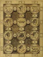 Picture 20 of 63 from C. Ivlivs Caesar : sive Historiae imperatorvm Caesarvmqve romanorvm ex antiqvis nvmismatibvs restitvtae liber primvs; accessit C. Ivlii Caesaris vita et res gestae (1563), leaf 53