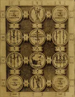 Picture 52 of 63 from C. Ivlivs Caesar : sive Historiae imperatorvm Caesarvmqve romanorvm ex antiqvis nvmismatibvs restitvtae liber primvs; accessit C. Ivlii Caesaris vita et res gestae (1563), leaf 88