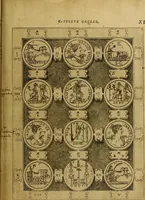 Picture 16 of 64 from C. Ivlivs Caesar : sive Historiae imperatorvm Caesarvmqve romanorvm ex antiqvis nvmismatibvs restitvtae liber primvs; accessit C. Ivlii Caesaris vita et res gestae (1563), leaf 46