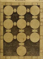 An illustration from C. Ivlivs Caesar : sive Historiae imperatorvm Caesarvmqve romanorvm ex antiqvis nvmismatibvs restitvtae liber primvs; accessit C. Ivlii Caesaris vita et res gestae (1563)