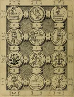 Picture 47 of 62 from C. Ivlivs Caesar : sive Historiae imperatorvm Caesarvmqve romanorvm ex antiqvis nvmismatibvs restitvtae liber primvs; accessit C. Ivlii Caesaris vita et res gestae (1563), leaf 81