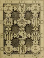 Picture 48 of 62 from C. Ivlivs Caesar : sive Historiae imperatorvm Caesarvmqve romanorvm ex antiqvis nvmismatibvs restitvtae liber primvs; accessit C. Ivlii Caesaris vita et res gestae (1563), leaf 82