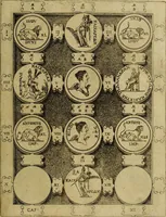 Picture 54 of 62 from C. Ivlivs Caesar : sive Historiae imperatorvm Caesarvmqve romanorvm ex antiqvis nvmismatibvs restitvtae liber primvs; accessit C. Ivlii Caesaris vita et res gestae (1563), leaf 88